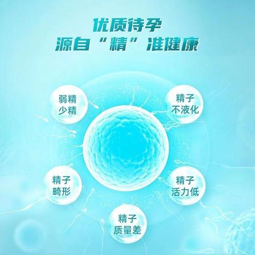 德国Fairvital锌硒宝精氨酸生精片男性健康备孕精子活性质量数量 商品图6