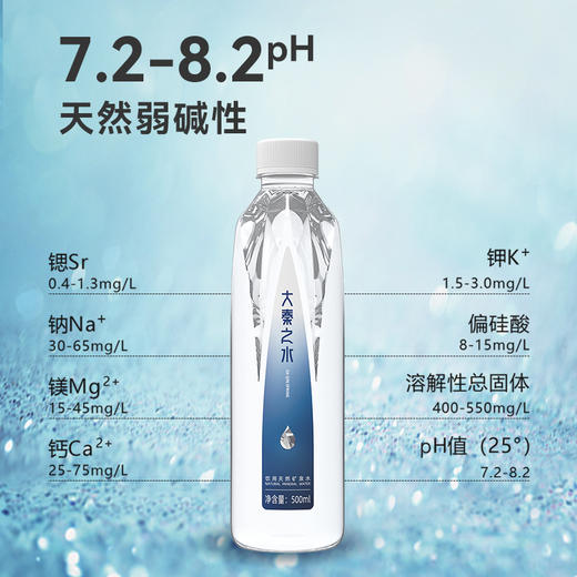 大秦之水矿泉水500ml/瓶*24 商品图5