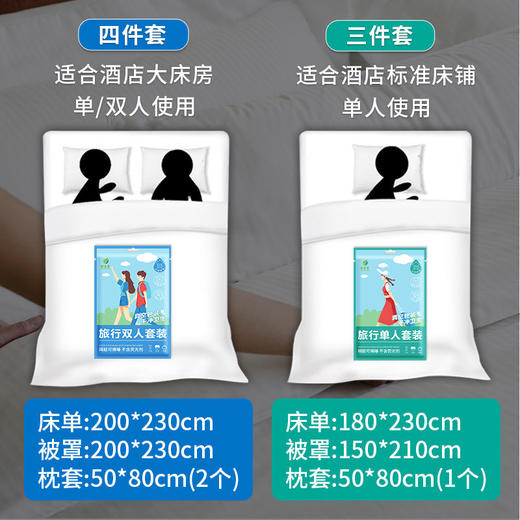 一次性酒店四件套隔脏床单被罩三件套宾馆出差便携装旅行 商品图1