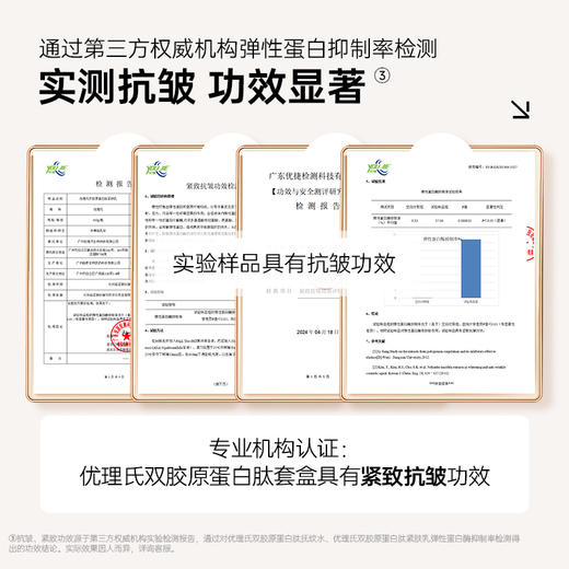 【黑卡会员专享】优理氏双胶原蛋白护肤套组 紧致保湿 淡纹提拉 商品图7