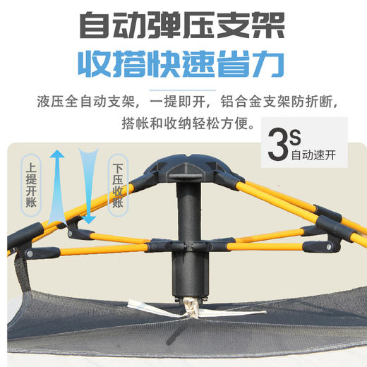 趣游帮   轻奢铝杆双层四角夜营帐   Y66-W 商品图3