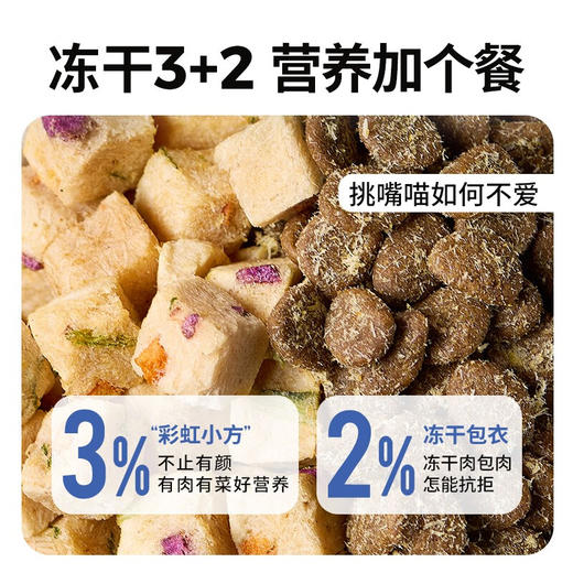 【试吃装】伯纳天纯生·鲜super鲜肉冻干猫粮 全价通用粮250g 商品图1