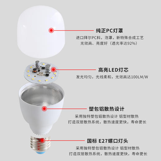 辰光升级款球泡 商品图3