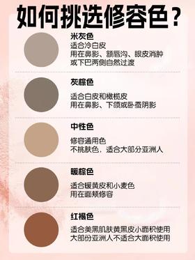 原来之前的修容选择都是错的🥀