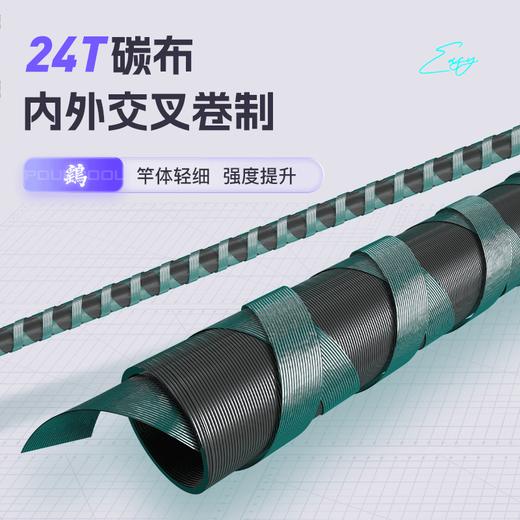 佳钓尼鹞微物马口路亚竿超软UL纺车轮全套套装直柄翘嘴弹射路亚杆 商品图3