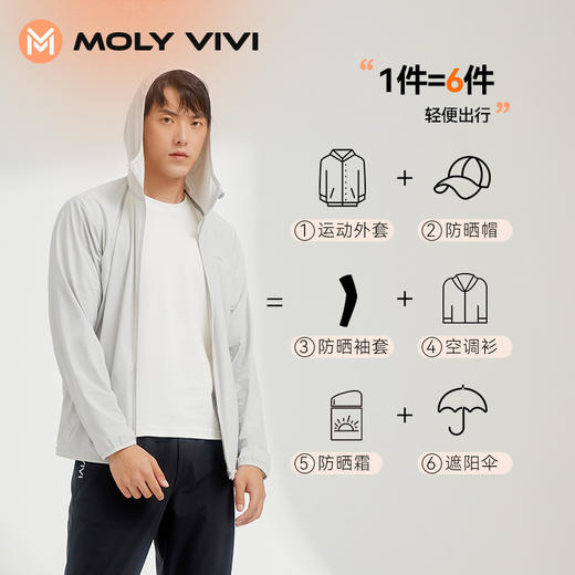 MOLY VIVI魔力薇薇 防晒衣 凉感轻盈 360°全方位防晒 男女款 商品图3