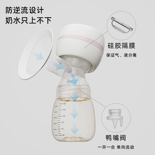 电动吸奶器智能一体式大吸力集奶器母乳产后按摩舒适静音吸乳器 商品图3
