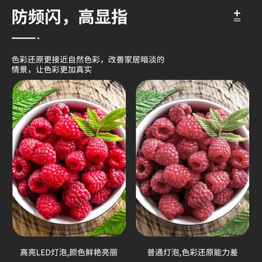 辰光升级款球泡 商品图2