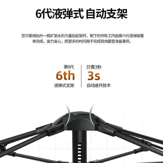 趣游帮   轻奢铝杆双层六角夜营帐   Y816 商品图1