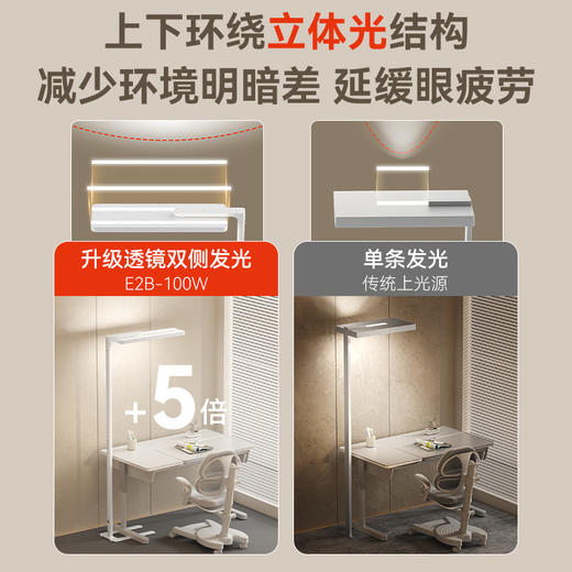【怡禾】孩视宝 24小时阳光护眼台灯大路灯书房客厅学习照明台灯E5-125W-R/E2B-100W 商品图9