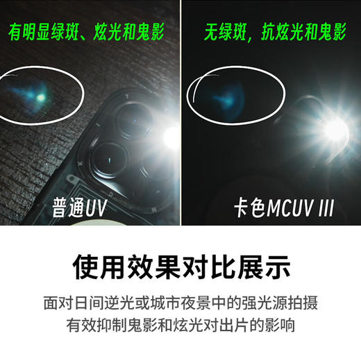 卡色（Kase） 卡色mcuv三代高清高透光低反射无暗角滤镜 商品图2