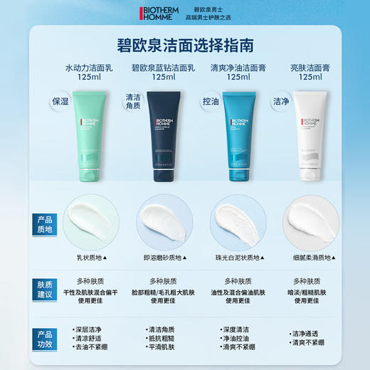 【限时折扣】Biotherm碧欧泉男士新款御尊洗面奶125ml 商品图2