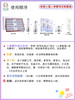 【燕姐推荐】婷美小屋人参酵母定制套装F 商品缩略图2