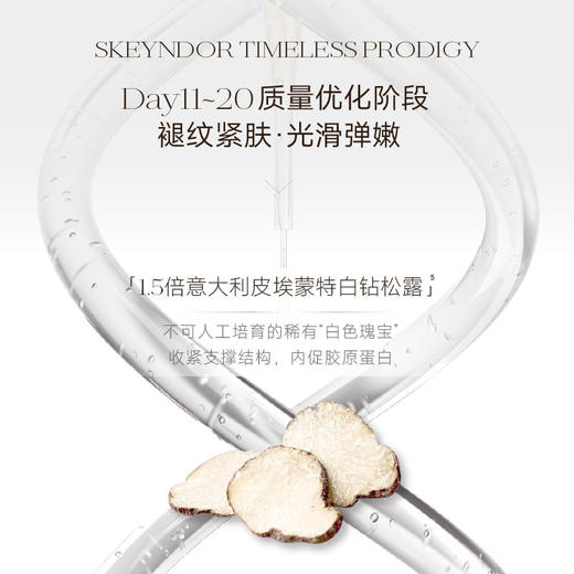 品牌直发 SKEYNDOR 雪曼婷 永恒奇迹30天密集奢护精华 3x15mL 商品图1