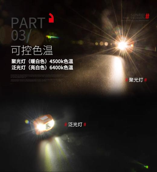 MJ山力士便携式钥匙灯（颜色请备注，橘色无货了） 商品图2