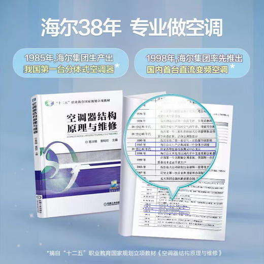 【以旧换新】海尔空调大1匹 壁挂式空调一级能效省电 大风量升级挡板 一键防直吹 WiFi智控 KFR-26GW/B1KDD81U1 1匹 一级能效 大1匹 26kdd 商品图4