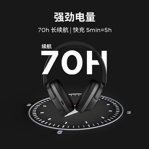 万魔（1MORE）SonoFlow 蓝牙耳机头戴式 【 周杰伦代言】智能主动降噪 真无线游戏音乐运动耳机 双金标认证 商品图4