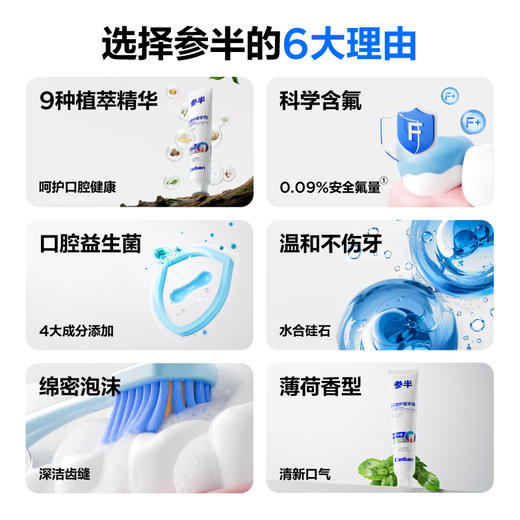 参半清洁护理牙膏90g 商品图3