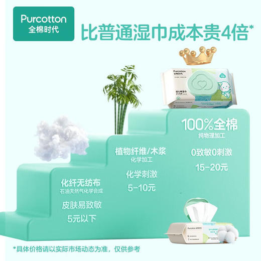 全棉时代婴儿全棉湿巾80片 商品图2