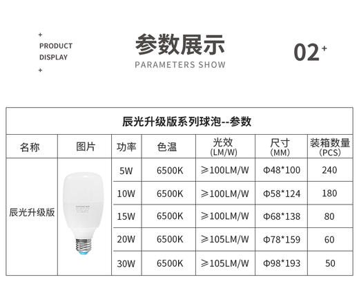 辰光升级款球泡 商品图4