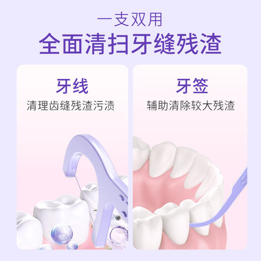BOP 波普专研果味牙线棒 元气白桃/多肉葡萄味 商品图3