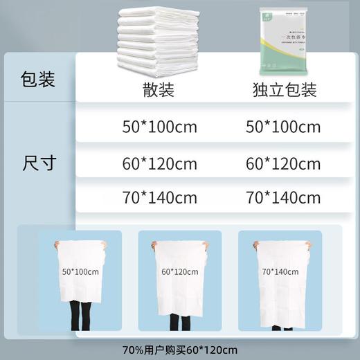 出差旅行一次性浴巾毛巾套装超厚超大吸水不掉毛酒店专用独立包装 商品图4