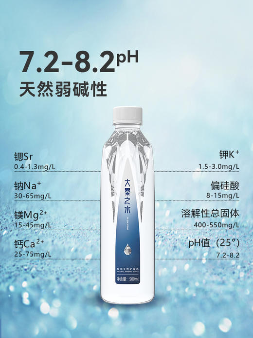 大秦之水矿泉水500ml/瓶*24 商品图4