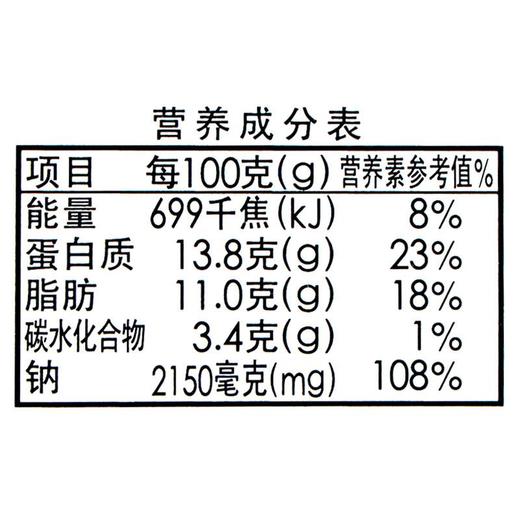 伊藤品质烤海鸭蛋单枚/个 商品图2