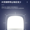 辰光升级款球泡 商品缩略图1