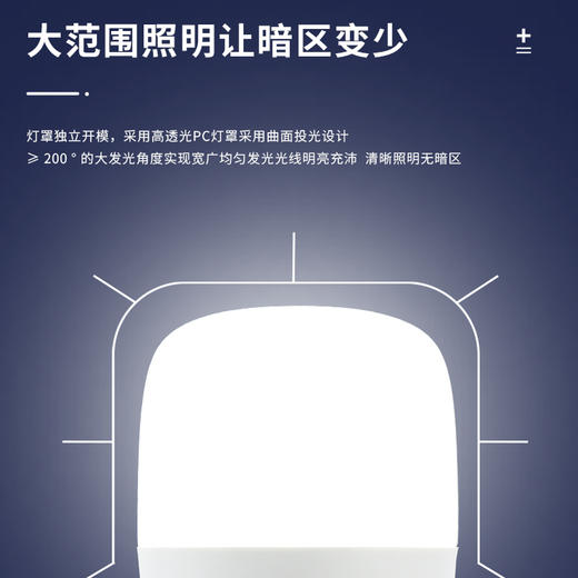 辰光升级款球泡 商品图1