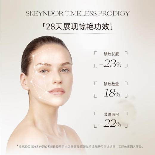 品牌直发 SKEYNDOR 雪曼婷 永恒奇迹抗老眼霜 20mL 商品图2