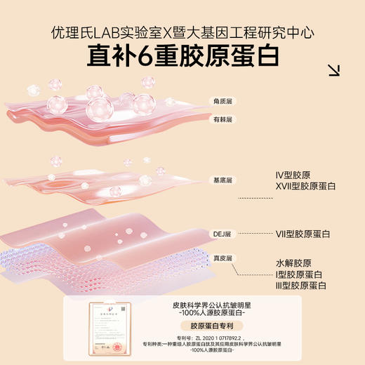 【黑卡会员专享】优理氏双胶原蛋白护肤套组 紧致保湿 淡纹提拉 商品图6