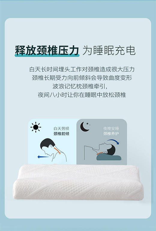 红豆慢回弹记忆枕  HD-Z230404 商品图4