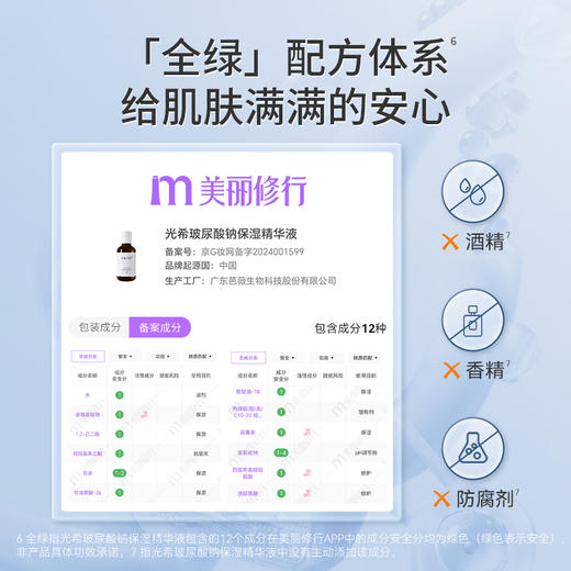 ❗️【老王推荐】光希玻尿酸钠保湿精华液透明质酸钠滋润保湿 商品图3