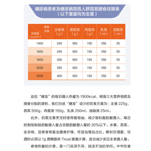 《逆转糖尿病》 商品图10