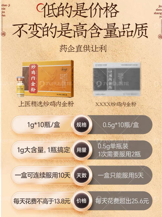 炒鸡内金粉中药饮片1g*10健胃消食小儿脾胃非山楂鸡内金云南炮规 商品图3
