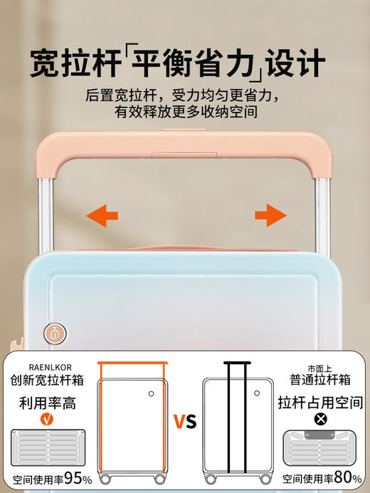 源自德国品牌【USB充电口，送箱套】德国朗客宽拉杆20寸学生行李箱登机密码箱子男新款22寸大容量旅 行皮箱24 商品图1