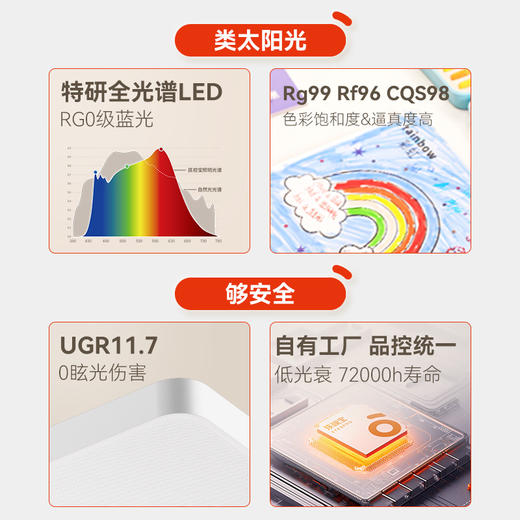 【怡禾】孩视宝 24小时阳光护眼台灯大路灯书房客厅学习照明台灯E5-125W-R/E2B-100W 商品图8