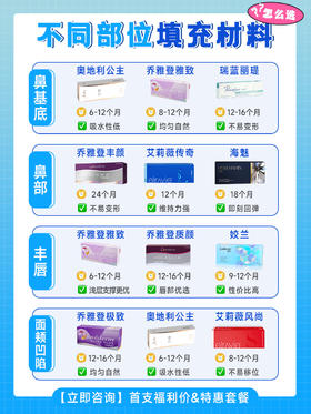 干货！玻尿酸挑选攻略一篇看全