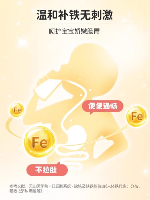 英珞维儿童铁滴剂铁贫血铁液体铁二价离子铁铁宝宝铁剂60ml 商品图2