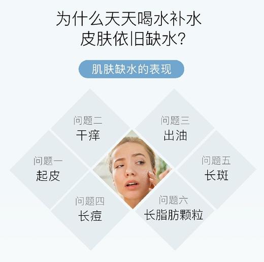 RIUE时光润颜发光水200ml 商品图4