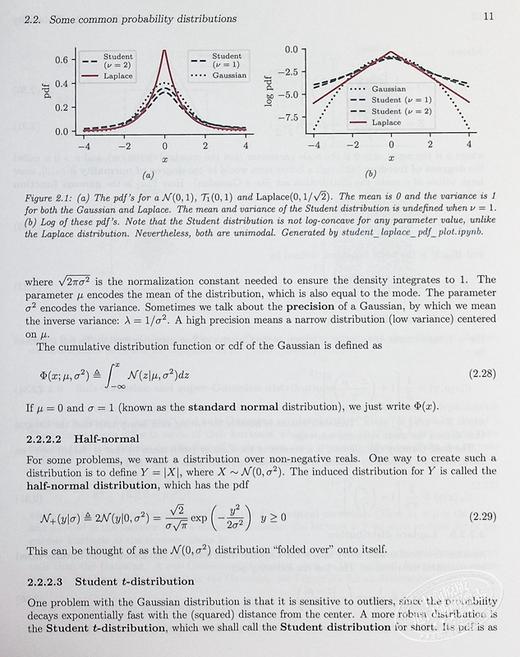 【中商原版】概率机器学习 进阶 谷歌研究科学家 Probabilistic Machine Learning Advanced Topics 英文原版 KevinMurphy 商品图6