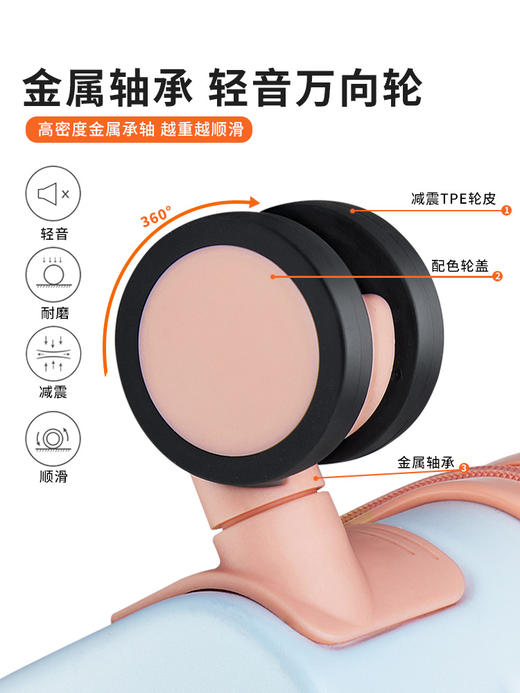 源自德国品牌【USB充电口，送箱套】德国朗客宽拉杆20寸学生行李箱登机密码箱子男新款22寸大容量旅 行皮箱24 商品图2