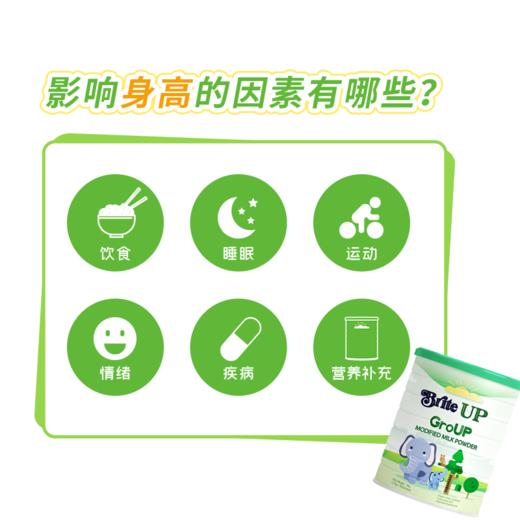 ² 购买联系入群【新西兰进口小象营养素】8大黄金生长因子 赖氨酸/精氨酸/谷氨酰胺/初乳碱性蛋白/牛磺酸等 (30包/罐）HM02-CRMM-YS【小象店庆专场】 商品图5