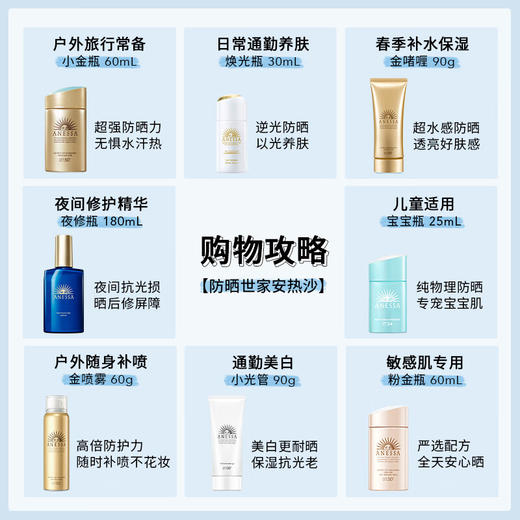安热沙（Anessa）金灿倍护防晒乳 60mL 小金瓶安耐晒防晒乳防水防汗 商品图5