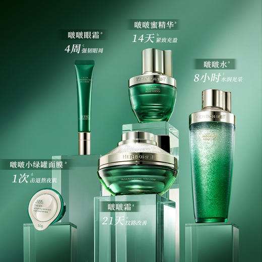 佰草集太极肌源修护眼霜 商品图2