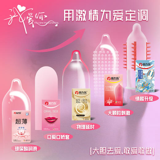 倍力乐礼盒套装情趣避孕套礼盒套装夫妻情侣用品男女用避孕套口娇套物理延时避孕套喷水龙套套水润超薄套润滑 商品图1