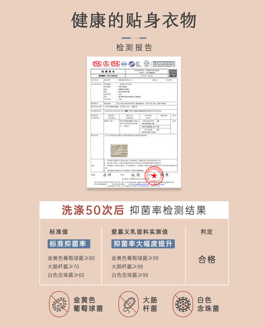 【运动文胸|律动】前拉链运动款式 乳腺术后义乳专用文胸透气 无钢圈 文胸 商品图2