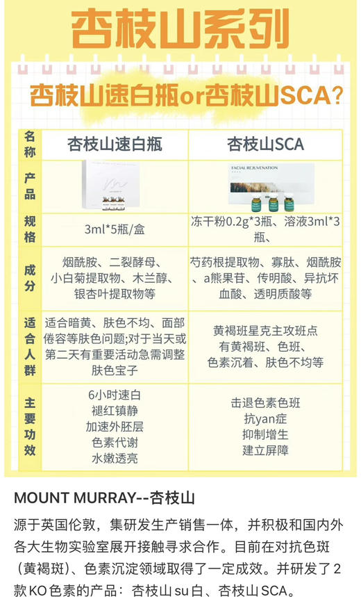 杏枝山速白3ml（妆）一瓶一码(配滚针辅料包面膜1片)美白淡斑提亮肤色淡化痘印 商品图13