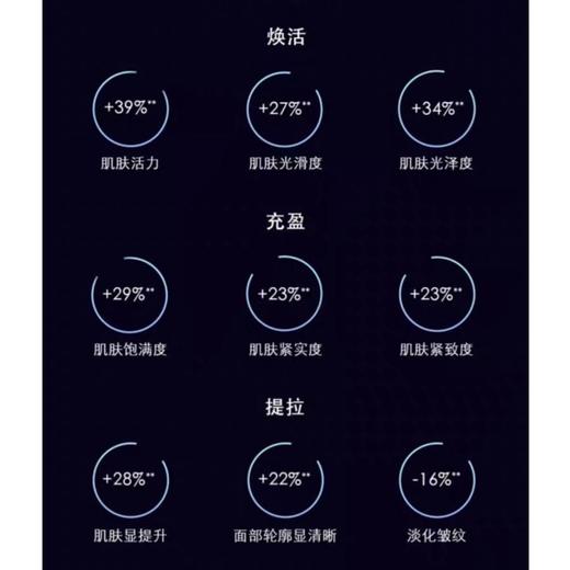 1楼娇兰御庭兰花提拉微晶精华30ml 商品图1